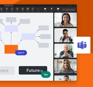 Teams logo, five meeting attendees and a flow chart